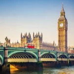 best things to do in london as a local